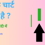candlestick chart pattern in hindi